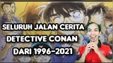 SELURUH PERJALANAN CERITA DETECTIVE CONAN DARI 1996-2021|Zahir Asna|Detective Conan Malaysia 🇲🇾🇲🇾🇲🇾