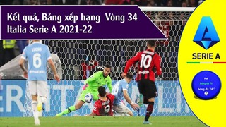 Kết quả & Bảng xếp hạng Vòng 34 Giải VĐQG Italia Serie A 21/22 , Đá Bù Laliga 21/22