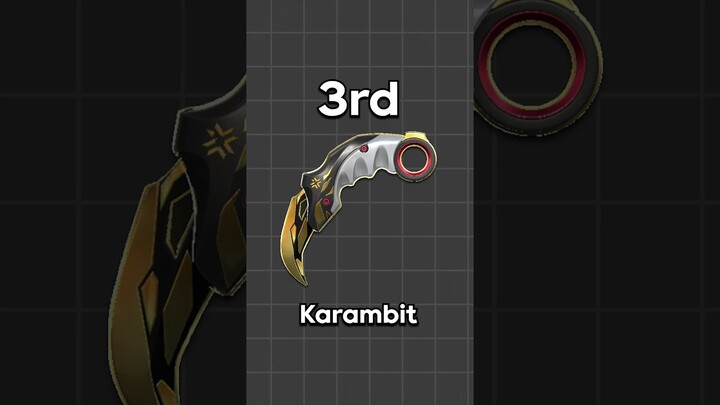 Ranking VALORANT Champions Knife Skins! 👀