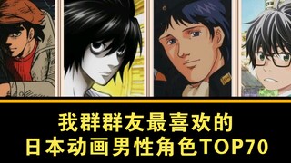 【群投票】群友最喜欢的日本动画男性角色TOP70