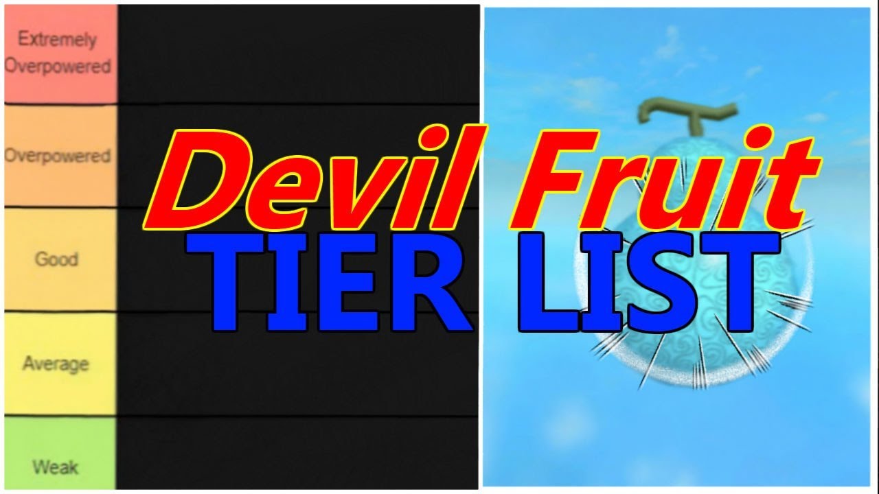 NEW DEVIL FRUIT TIER LIST In Blox Fruits (Roblox) 