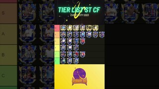 TIER LIST ST CF EVENT TOTY 2023 VERSI YUAHPLAY #fifamobile #fifamobileindonesia #tierlist