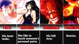 One piece characters and what they like the most
