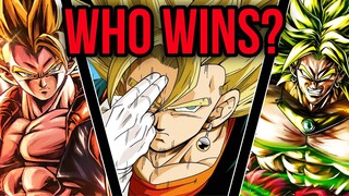 Who is the Strongest Character in Dragon Ball Z?