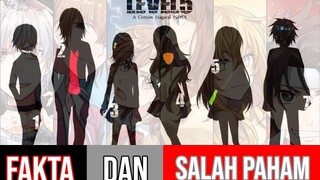 7 Fakta dan Kesalahpahaman tentang 7 Esper Level 5, di To Aru Series #ToAruSeries