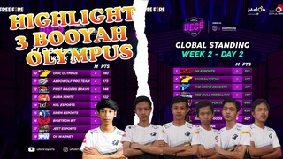 Highlight UECS ONIC OLYMPUS 3 BOOYAH