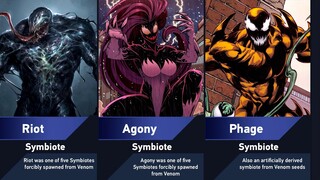 Venom3 is coming~ let's review All Symbiotes in Marvel