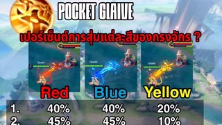 RoV รู้จักสกิลติดตัวของแวนกันก่อน
