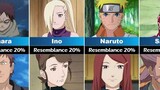 Naruto & Boruto Characters Who Look Like Their Parents