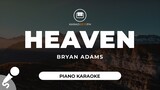 Heaven - Bryan Adams (Piano Karaoke)