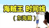 [Garis Waktu One Piece ②] "Bab Laut Cina Timur", ulasan mendetail!