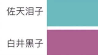 【数据可视化排行榜】黑子：我 恨 佐 天