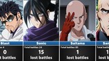 One Punch Man Characters by Number of Battles Lost