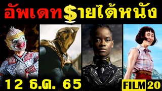 อัพเดทรายได้หนัง Black Panther - Black Adam - หนุมาน White Monkey - บัวผันฟันยับ อื่นๆ ณ 12 ธ.ค. 65