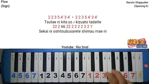 Not Piano Orange 7 not angka pianika orange 7 - Bstation