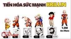 Quá trình tiến hoá sức mạnh của Krillin