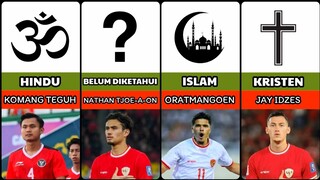 AGAMA PEMAIN TIMNAS INDONESIA🇮🇩 ISLAM ☪️ ● KRISTEN ✝️ ● HINDU 🕉️....