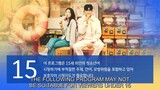 Doctor Slump Episode 02|Park Hyung Sik|Park Shin Hye