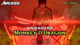karakter  dragon
