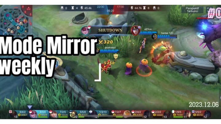 Mode Mirror 🤨