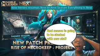 JayzorPlays reacts to Rise of Necrokeep | Project NEXT