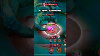 YU ZHONG VS DYRROTH