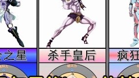 【JOJO】Stand-ins for past protagonists and final bosses