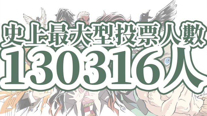 「鬼灭之刃」4周年纪念人气投票TOP50