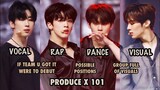 If GOT U (Team U Got It) Were To Debut | Produce X 101