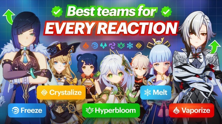 Best Team For Each Reaction || Abyss Showcase [Genshin Impact]