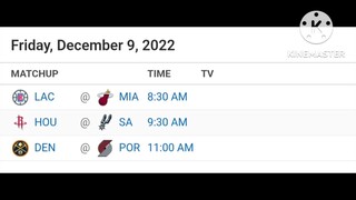 NBA Picks | December 9, 2022 | Philippine Time | Pinoy Sports Picks