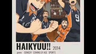 My fav anime