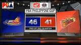 SAN MIGUEL BEERMEN VS RAIN OR SHINE 1ST HALF HIGHLIGHTS |PBA BUBBLE | OCTOBER 13, 2020