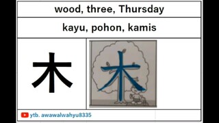 木 曜日