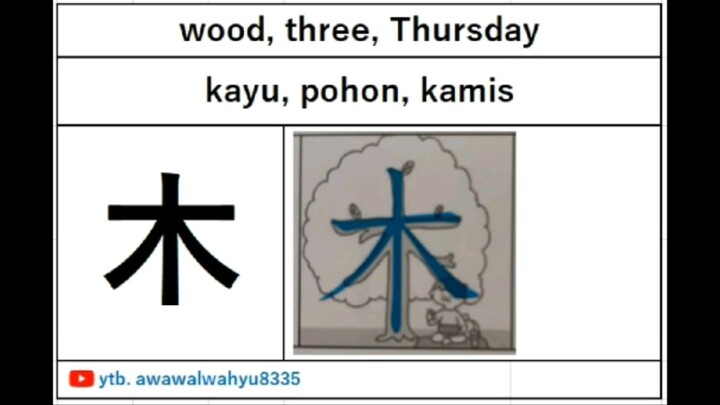 木 曜日