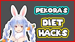 【HoloLive】Pekora's Secret Diet Technique so that She Can Eat Anything  【English Sub】