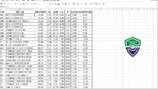 Phân tích dữ liệu trên Google Sheet