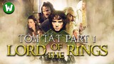 The Lord Of The Rings: Hành Trình Phá Hủy Nhẫn Chúa(Part 1)