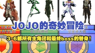 【JOJO】3~6部所有主角团和最终boss的替身！