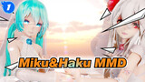 [Miku&Haku MMD]Hello,Hello I’m Near,Who are you?_1