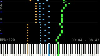 Two Steps From Hell - Impossible. (MIDI).