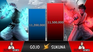 GOJO SATORU VS RYOMEN SUKUNA Power Levels 2023 🔥 (JUJUTSU KAISEN POWER LEVELS)