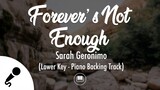 Forever's Not Enough - Sarah Geronimo (Lower Key - Piano Backing Track)