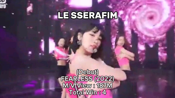 LE SSERAFIM TOTAL WIN TITLE TRACK AND B-SIDE