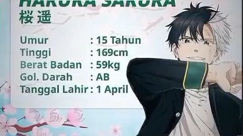 lengkap tentang sakura