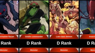 RANKING._ALL_MONSTER _IN _SOLO LEVELING