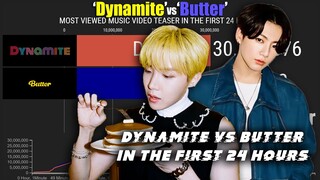 'DYNAMITE' vs 'BUTTER' Teaser views in the First 24 Hours