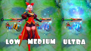 Eudora Revamped Christmas Carnival in Different Graphics Settings MLBB