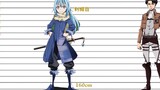 Height ranking of 40 popular male anime characters [Inventory/Ranking]
