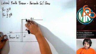 Episode 28 - Geotechnical Engineering (Part 7)